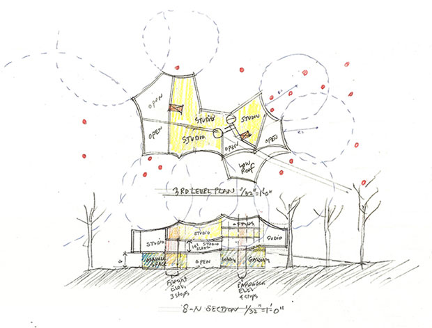 Holl's drawings for the new Visual Arts Building at Franklin & Marshall College, Lancaster, Pennsylvania, by Steven Holl. Image courtesy of stevenholl.com